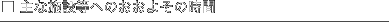 主な施設等へのおおよその時間